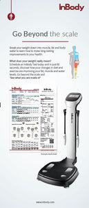 InBody Marketing Package