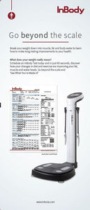 InBody Marketing Package