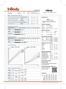 InBody Result Sheets (Qty: 500 sheets*)
