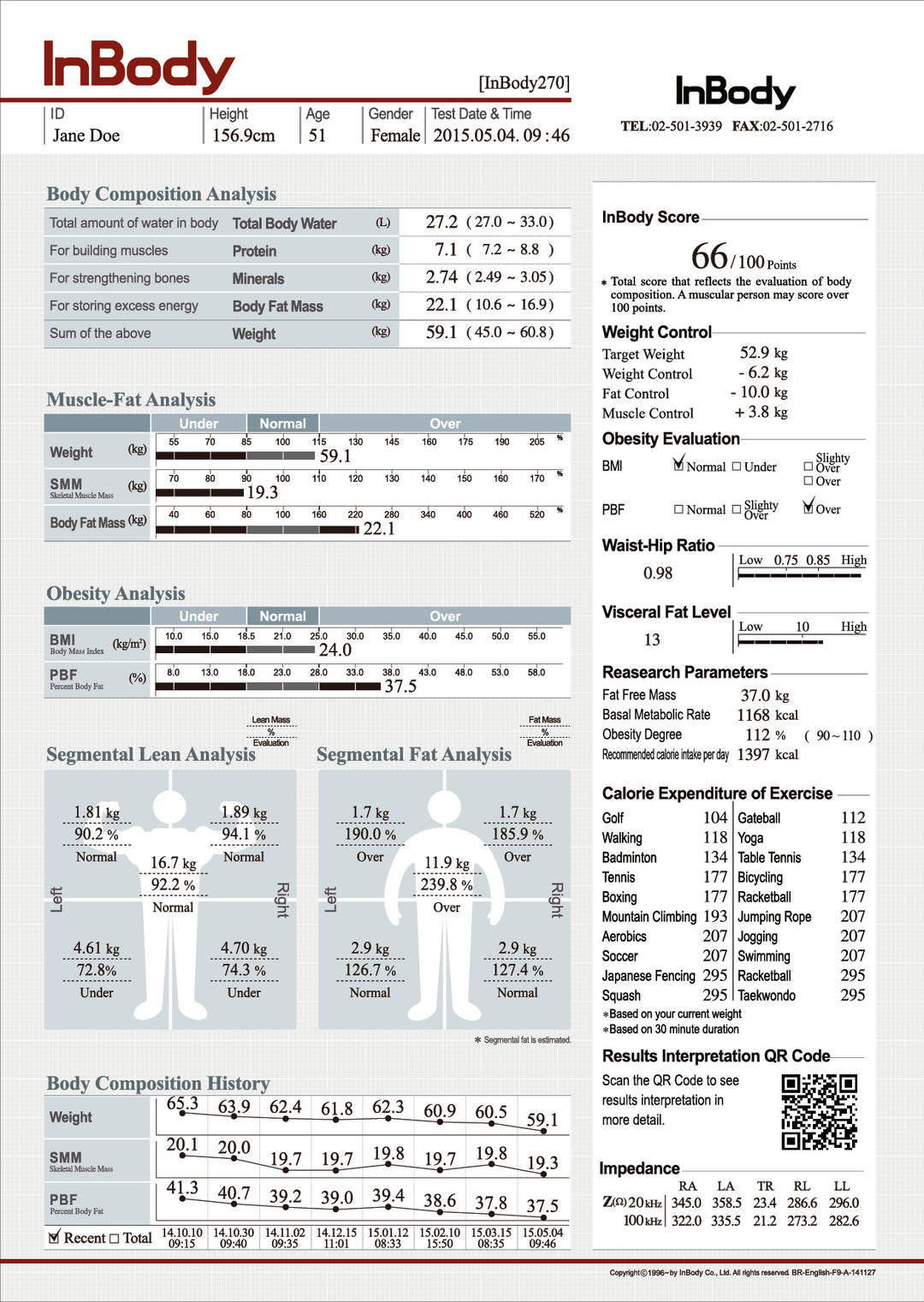 Inbody Test Example InBody Result Sheets (Qty: 500 sheets*) – InBody UK